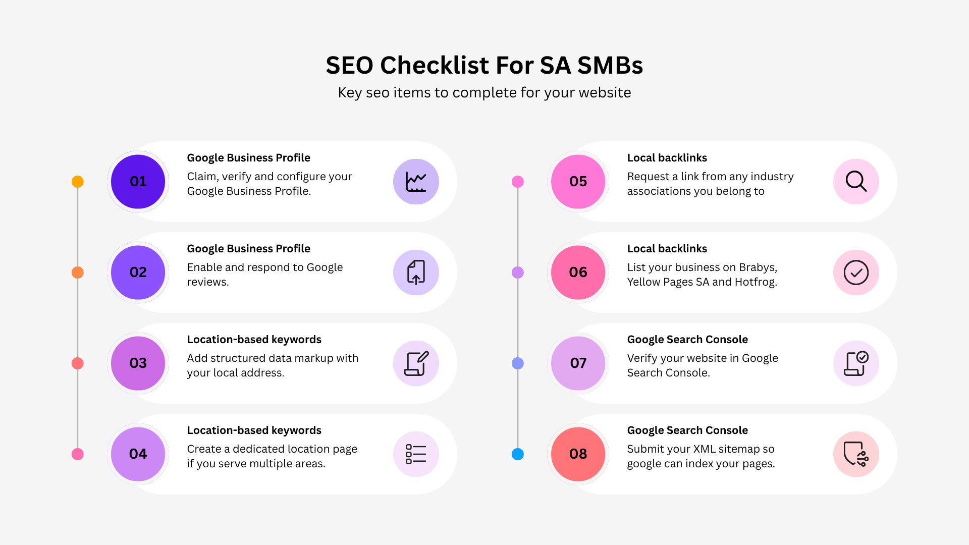 Local SEO Checklist Infographic